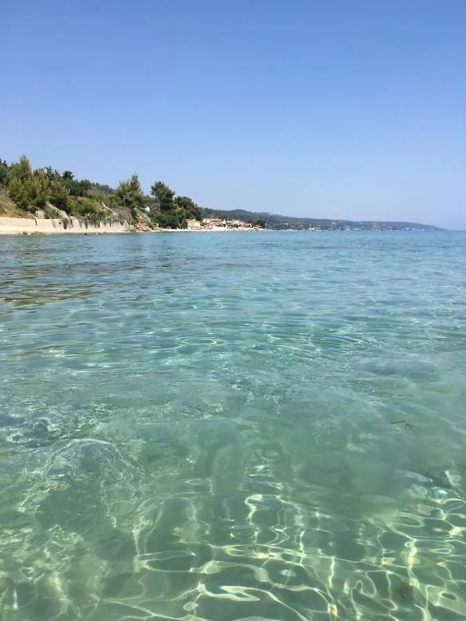 Apartament Mola Papaya Studios Mola Kalyva Grecja